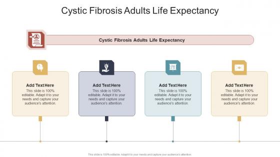 Cystic Fibrosis Adults Life Expectancy In Powerpoint And Google Slides Cpb