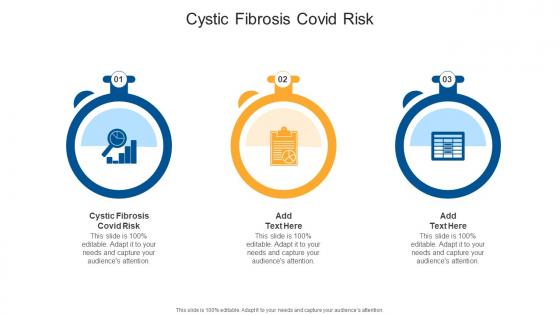 Cystic Fibrosis Covid Risk In Powerpoint And Google Slides Cpb