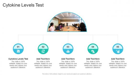 Cytokine Levels Test In Powerpoint And Google Slides Cpb