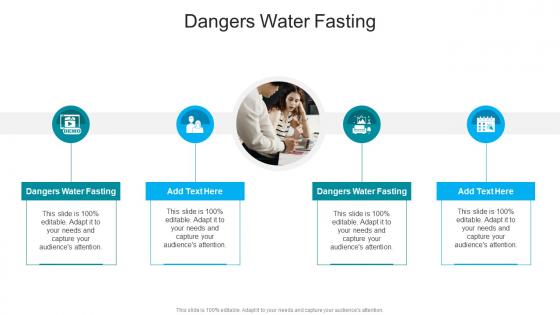 Dangers Water Fasting In Powerpoint And Google Slides Cpb