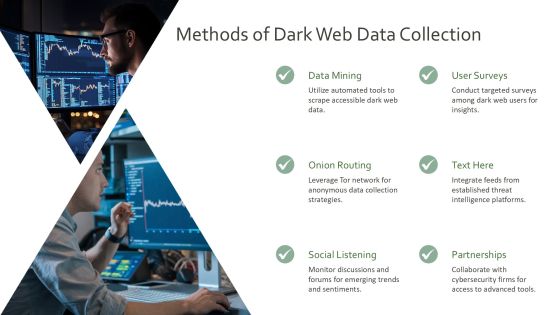 Dark Web Intelligence Analysis PPT Information AT Slide07