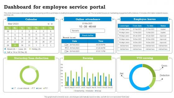 Dashboard For Employee Service Portal Icons Pdf