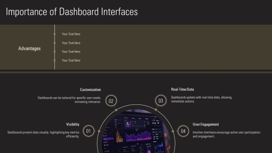 Dashboard Interface Training PPT Presentation AT Slide03