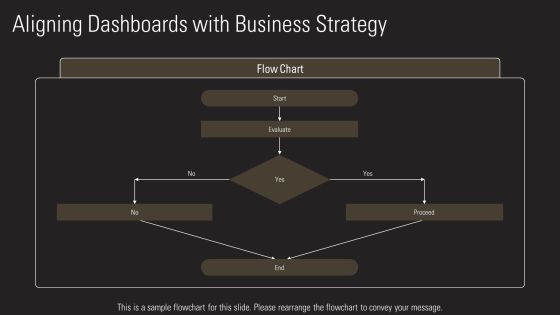 Dashboard Interface Training PPT Presentation AT Slide27