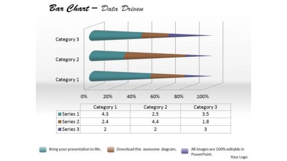 Data Analysis Bar Chart For Foreign Trade PowerPoint Templates