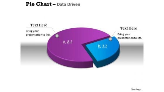 Data Analysis Excel 3d Pie Chart Shows Relative Size Of PowerPoint Templates