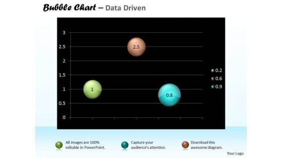 Data Analysis Excel Bubble Chart For Business Tasks PowerPoint Templates