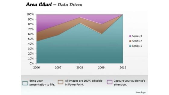 Data Analysis Excel Business Reporting Area Chart PowerPoint Templates