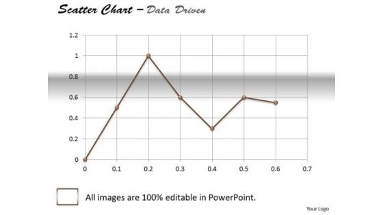 Data Analysis Excel Business Tool Scatter Chart PowerPoint Templates