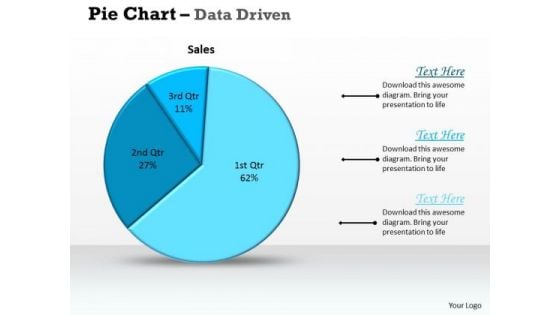 Data Analysis Excel Driven Pie Chart For Sales Process PowerPoint Slides Templates