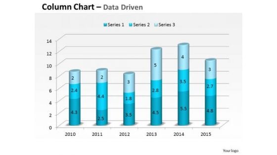 Data Analysis In Excel 3d Compare Yearly Business Performance PowerPoint Templates