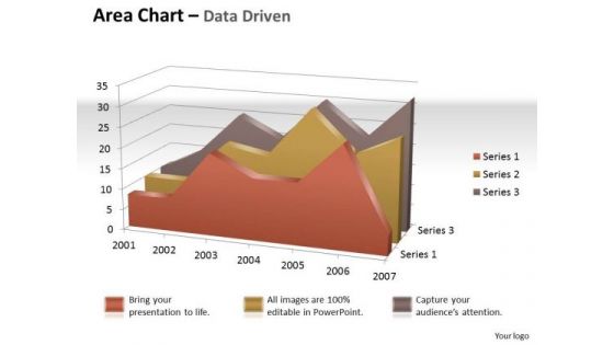 Data Analysis In Excel 3d Visual Display Of Area Chart PowerPoint Templates