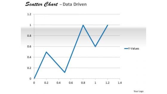 Data Analysis In Excel Analyzing Of Relationship Chart PowerPoint Templates Data Analysis In Excel Analyzing Of Relationship Chart PowerPoint Templates