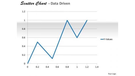 Data Analysis In Excel Analyzing Of Relationship Chart PowerPoint Templates