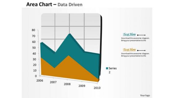 Data Analysis In Excel Area Chart For Business Process PowerPoint Templates