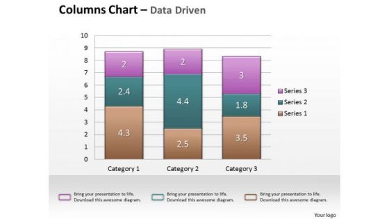 Data Analysis In Excel Column Chart For Business Analytics PowerPoint Templates