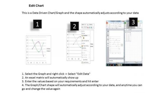Data Analysis On Excel Driven Scatter Chart To Predict Future Movements PowerPoint Slides Templates