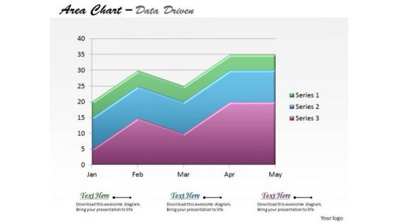 Data Analysis On Excel Driven Stacked Area Chart PowerPoint Slides Templates