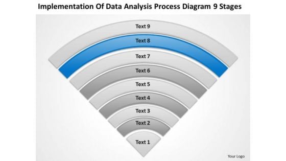 Data Analysis Process Diagram 9 Stages Ppt 8 Business Continuation Plan PowerPoint Slides