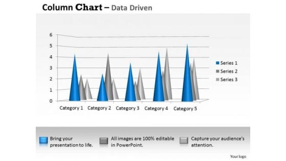 Data Analysis Techniques 3d Distribution Of In Sets PowerPoint Templates