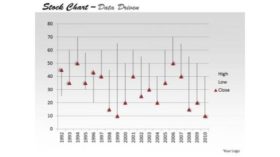 Data Analysis Template Driven Ineract With Stock Chart PowerPoint Slides Templates