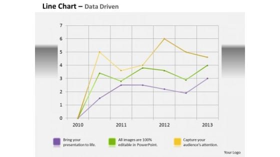 Data Analysis Template Driven Line Chart Business Graph PowerPoint Slides Templates