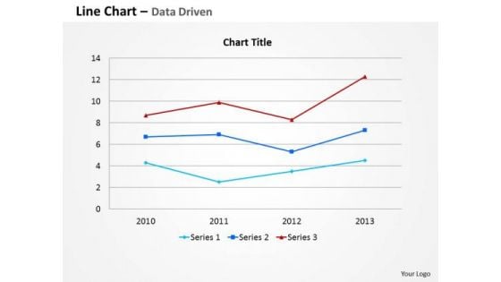 Data Analysis Template Driven Line Chart For Business Information PowerPoint Slides Templates