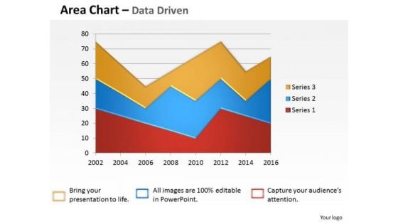 Data Analysis Template Driven Visualization Area Chart PowerPoint Slides Templates