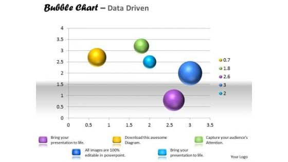 Data Analysis Template Interactive Bubble Chart PowerPoint Templates