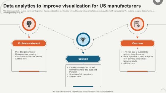 Data Analytics To Improve Visualization Data Analytics For Informed Decision Ppt PowerPoint Data Analytics To Improve Visualization Data Analytics For Informed Decision Ppt PowerPoint