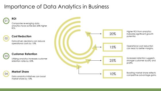 Data Analytics Transformation Success Framework PPT Graphics AT Slide04