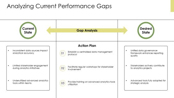 Data Analytics Transformation Success Framework PPT Graphics AT Slide10