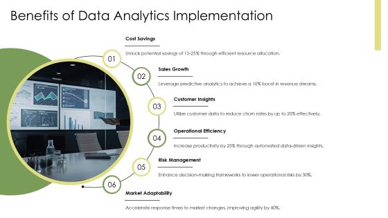 Data Analytics Transformation Success Framework PPT Graphics AT Slide15