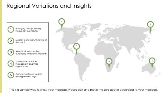 Data Analytics Transformation Success Framework PPT Graphics AT Slide20