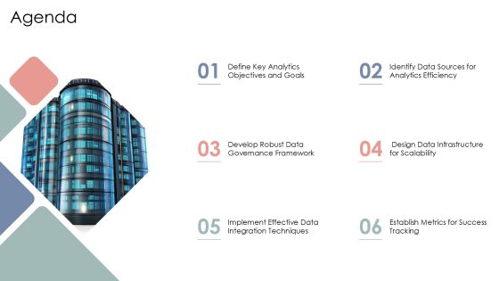 Data Architecture For Analytics Teams PPT Structure AT Slide02