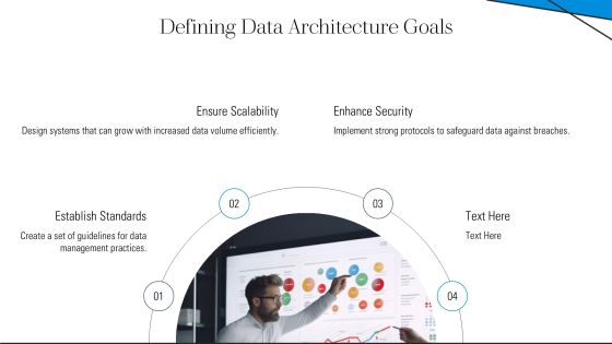 Data Architecture Frameworks Explained PPT Outline AT Slide06