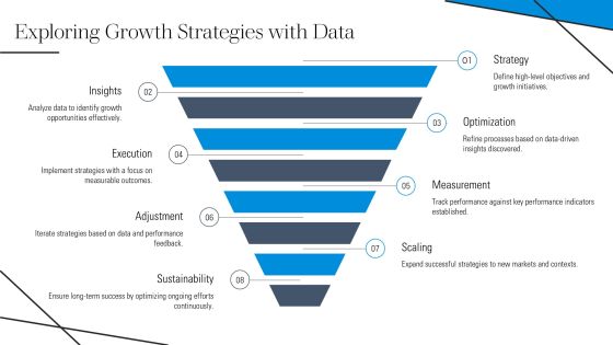 Data Architecture Frameworks Explained PPT Outline AT Slide29