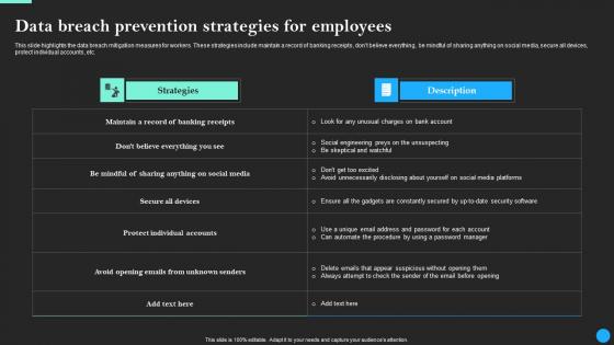 Data Breach Prevention Strategies For Employees Data Breach Prevention Topics Pdf Data Breach Prevention Strategies For Employees Data Breach Prevention Topics Pdf