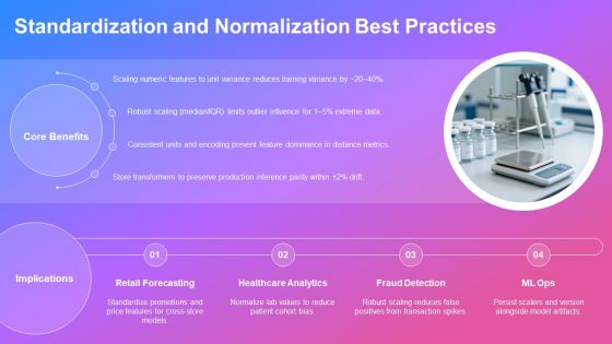 Data Cleaning And Preprocessing PPT Sample VM Slide16