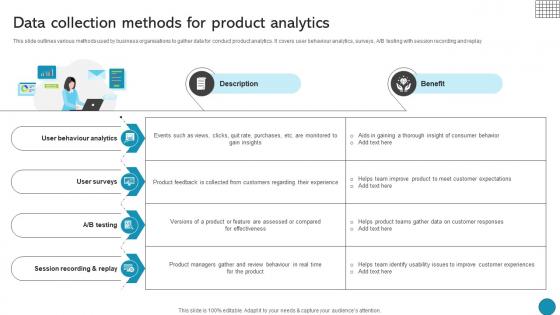 Data Collection Methods For Product Analytics Driving Business Success Integrating Product Data Collection Methods For Product Analytics Driving Business Success Integrating Product