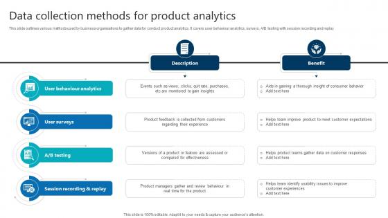 Data Collection Methods For Product Analytics Product Analytics Implementation Data Analytics V Data Collection Methods For Product Analytics Product Analytics Implementation Data Analytics V