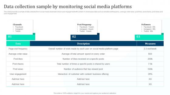 Data Collection Sample By Monitoring Marketing Intelligence Guide Data Gathering Brochure Pdf
