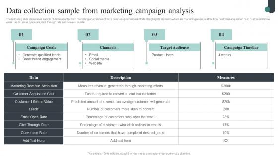 Data Collection Sample From Marketing Competitive Intelligence Guide To Determine Market Topics Pdf