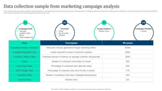 Data Collection Sample From Marketing Intelligence Guide Data Gathering Guidelines Pdf