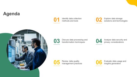 Data Collection To Storage Processing Cycle Overview PPT Presentation AT Slide02