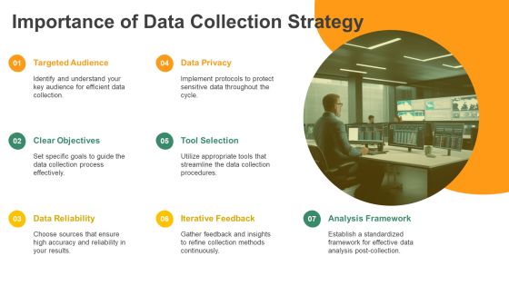 Data Collection To Storage Processing Cycle Overview PPT Presentation AT Slide04