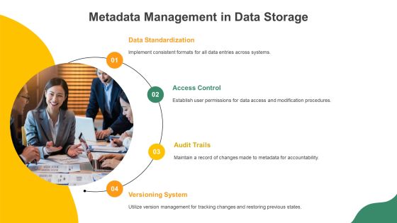Data Collection To Storage Processing Cycle Overview PPT Presentation AT Slide14