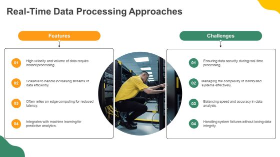 Data Collection To Storage Processing Cycle Overview PPT Presentation AT Slide18