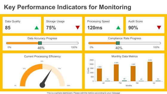 Data Collection To Storage Processing Cycle Overview PPT Presentation AT Slide22