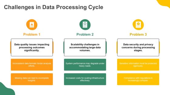Data Collection To Storage Processing Cycle Overview PPT Presentation AT Slide25